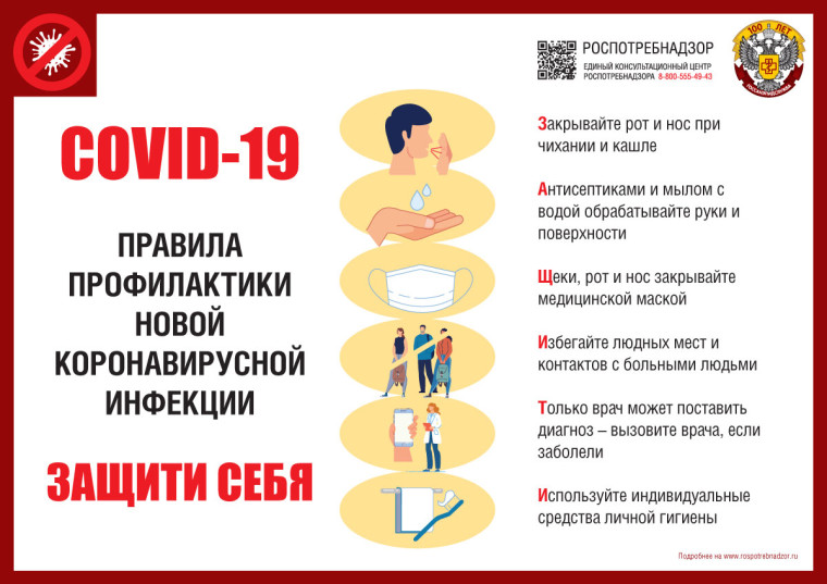 Профилактика острой респираторной вирусной инфекции.